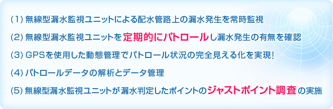 漏水管理